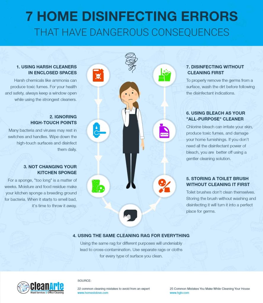 Clean Arte Maid Service - 7 Home Disinfecting Errors That Have Dangerous Consequences